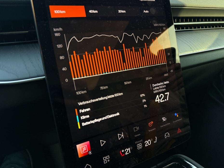 Polestar 3 – Test