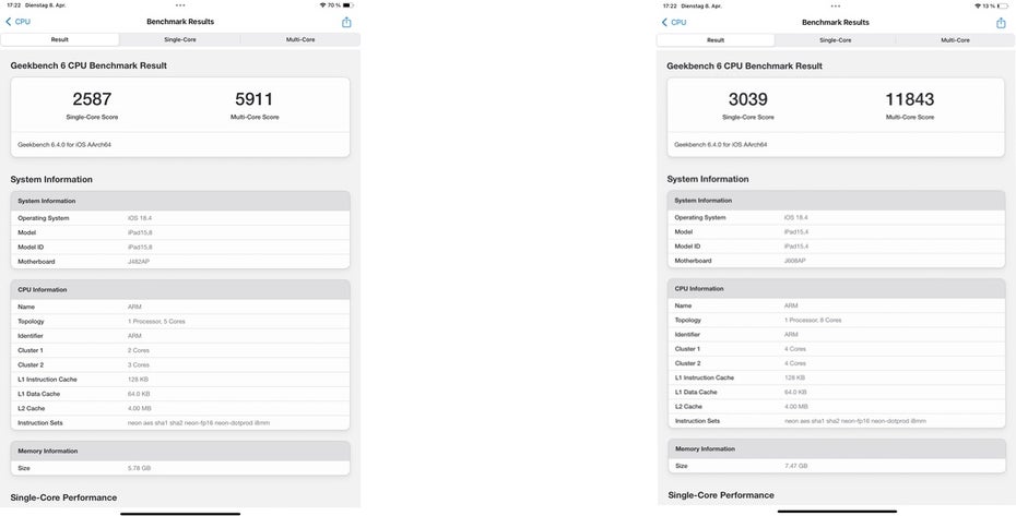 Screenshots von Benchmark-Tests.